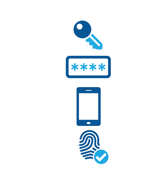 Word from the CEO - Multi-Factor Authentication | Integritechs, LLC